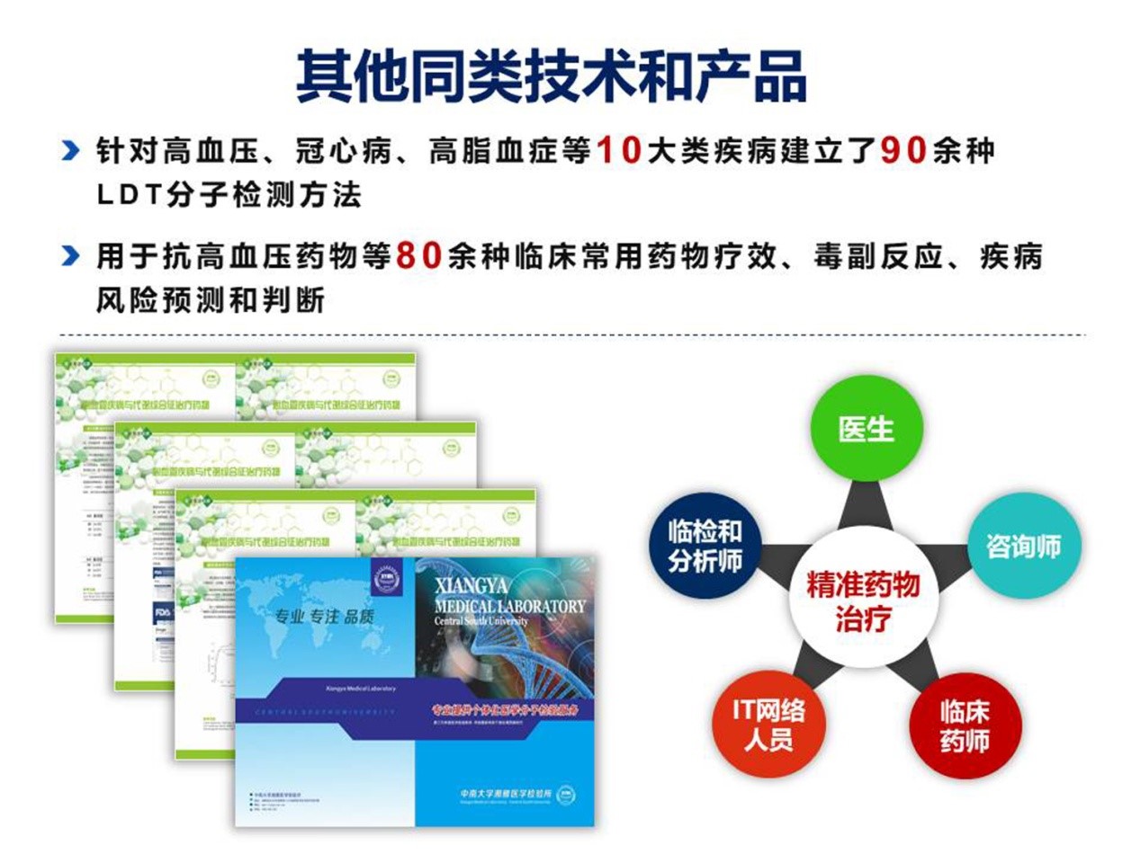 研发了首个指导高血压个体化用药基因分型的检测试剂盒,制定了基于